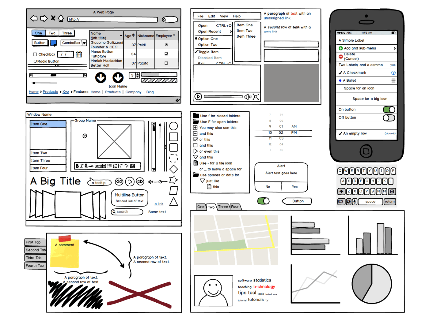 Tested serialed is working for balsamiq mockups version 3.5.17. 7 Easy Steps On Getting Started In Balsamiq By Pavithra Aravindan Design Sketch Medium