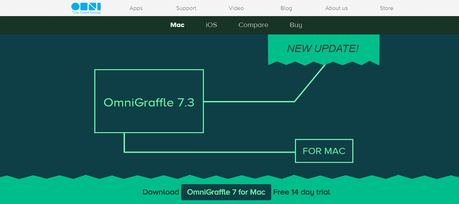 It is also full offline setup and standalone installer and compressed version of . 10 Best Wireframe Tools For Mac Ui Ux Designers Have To Know By Amy Smith Ux Planet